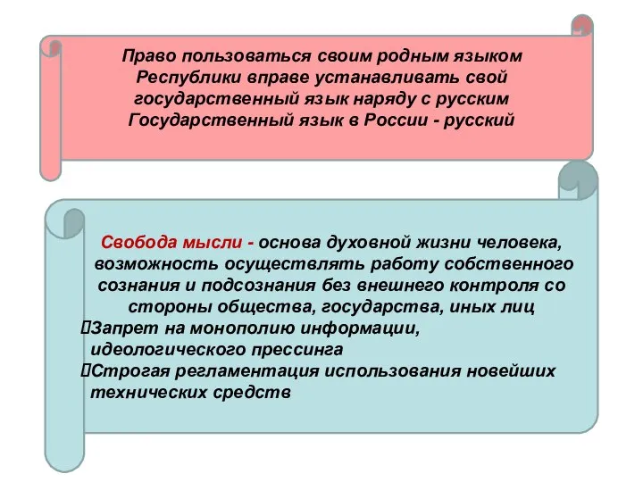 Право пользоваться своим родным языком Республики вправе устанавливать свой государственный язык