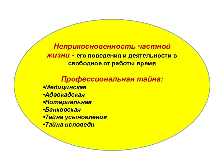 Неприкосновенность частной жизни - его поведения и деятельности в свободное от