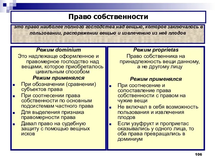 это право наиболее полного господства над вещью, которое заключалось в пользовании,