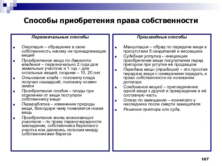 Первоначальные способы Оккупация – обращение в свою собственность никому не принадлежащих