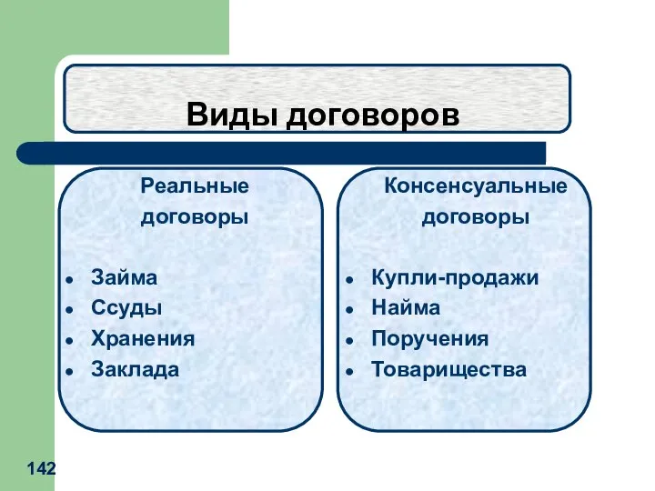 Виды договоров Реальные договоры Займа Ссуды Хранения Заклада Консенсуальные договоры Купли-продажи Найма Поручения Товарищества