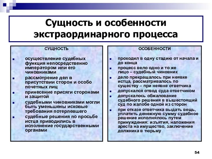 СУЩНОСТЬ осуществление судебных функция непосредственно императором или его чиновниками рассмотрение дел