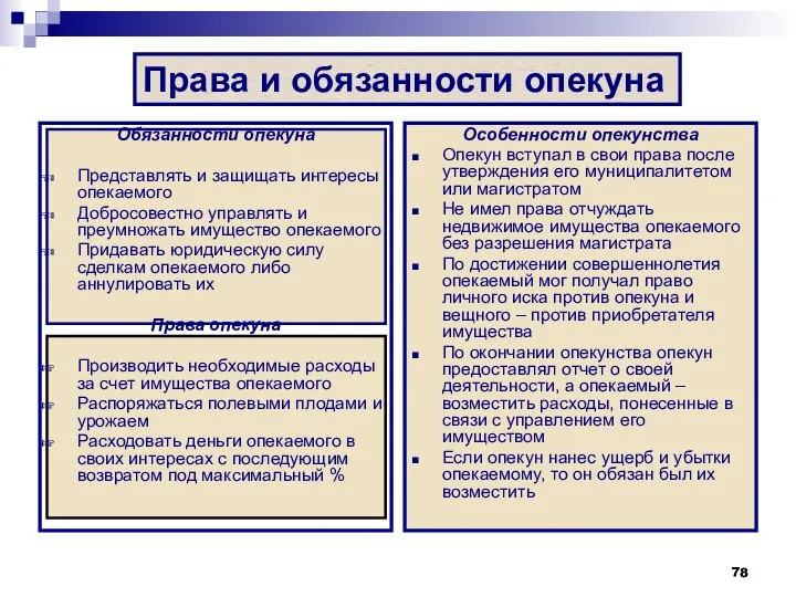 Права и обязанности опекуна Обязанности опекуна Представлять и защищать интересы опекаемого