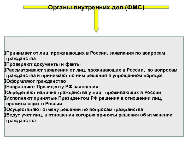 Органы внутренних дел (ФМС) Принимает от лиц, проживающих в России, заявления