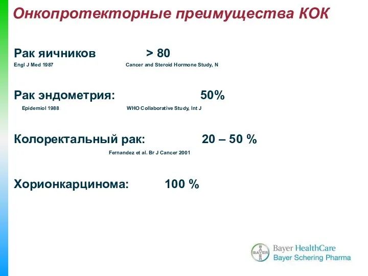 Онкопротекторные преимущества КОК Рак яичников > 80 Engl J Med 1987