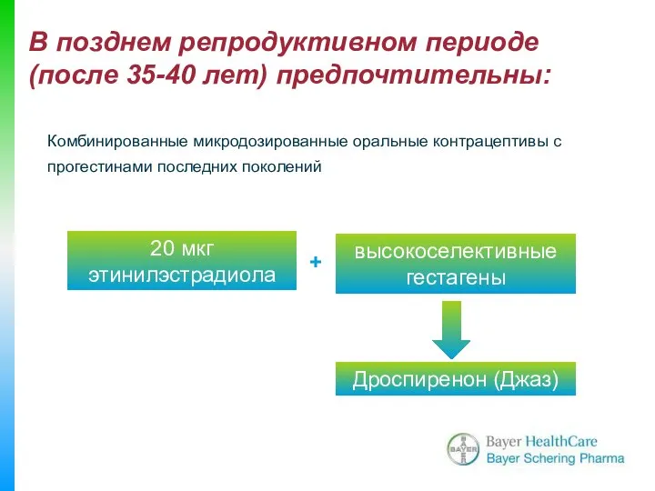 В позднем репродуктивном периоде (после 35-40 лет) предпочтительны: Комбинированные микродозированные оральные