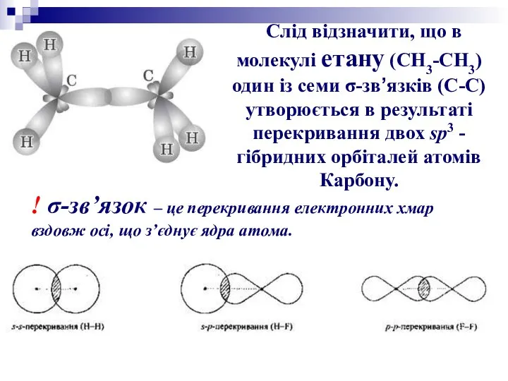 Слід відзначити, що в молекулі етану (СН3-СН3) один із семи σ-зв’язків