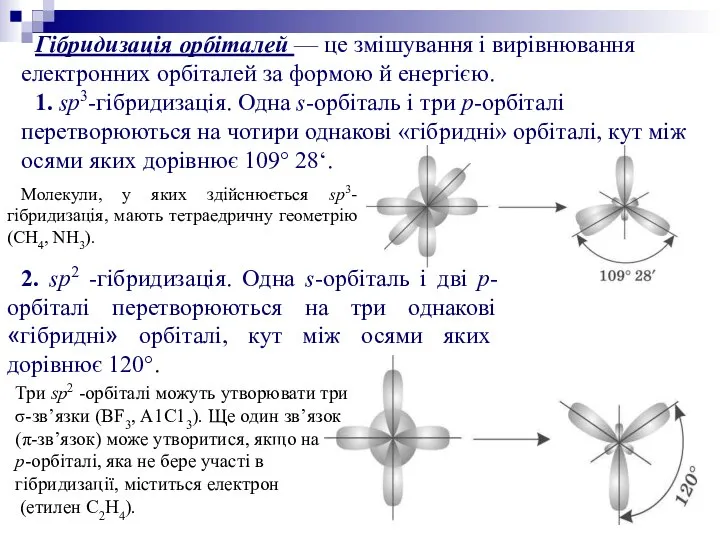 Гібридизація орбіталей — це змішування і вирівнювання електронних орбіталей за формою