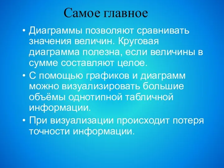 Диаграммы позволяют сравнивать значения величин. Круговая диаграмма полезна, если величины в