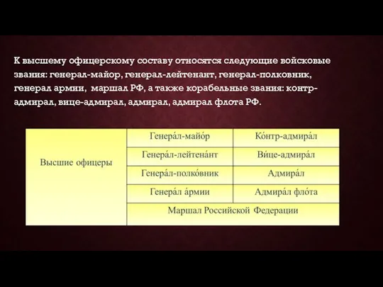 К высшему офицерскому составу относятся следующие войсковые звания: генерал-майор, генерал-лейтенант, генерал-полковник,