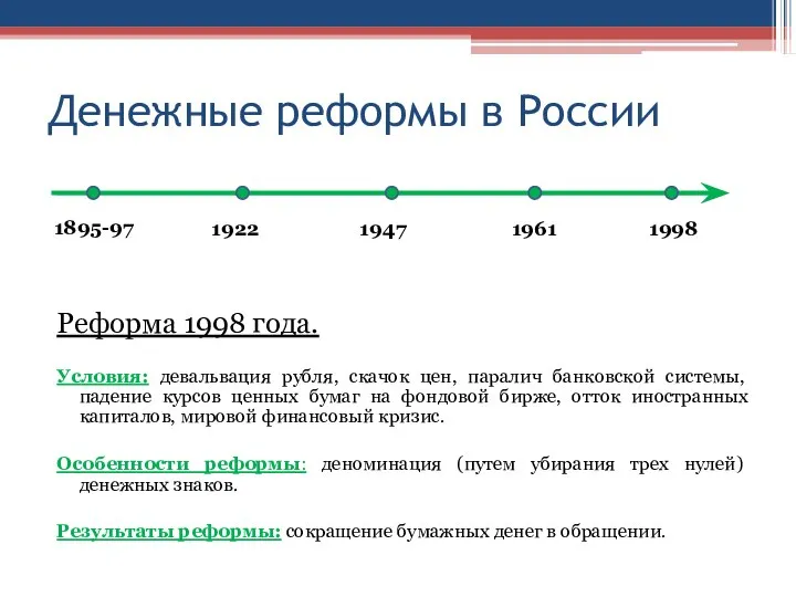 Денежные реформы в России Реформа 1998 года. Условия: девальвация рубля, скачок