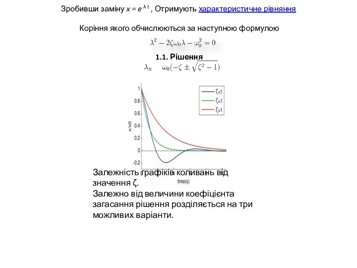 Зробивши заміну x = e λ t , Отримують характеристичне рівняння