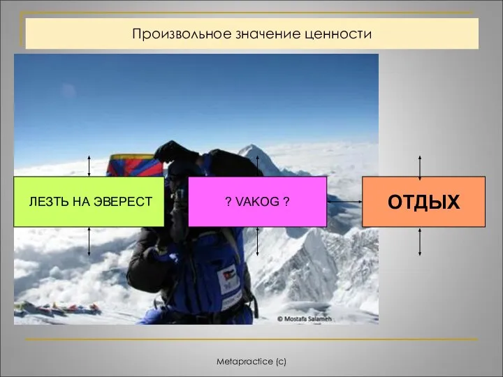 Metapractice (c) Произвольное значение ценности ЛЕЗТЬ НА ЭВЕРЕСТ ? VAKOG ? ОТДЫХ