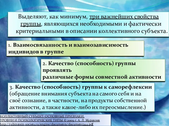 КОЛЛЕКТИВНЫЙ СУБЪЕКТ: ОСНОВНЫЕ ПРИЗНАКИ, УРОВНИ И ПСИХОЛОГИЧЕСКИЕ ТИПЫ © 2009 г.