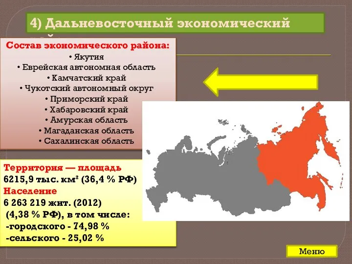 4) Дальневосточный экономический район Состав экономического района: Якутия Еврейская автономная область