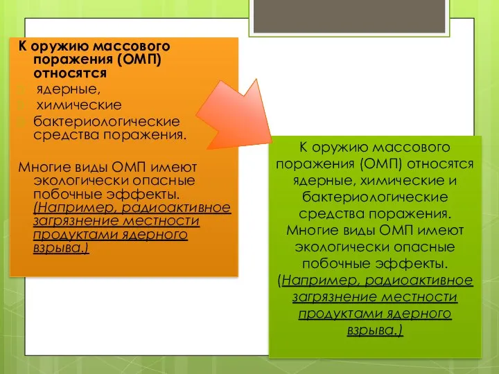 К оружию массового поражения (ОМП) относятся ядерные, химические бактериологические средства поражения.