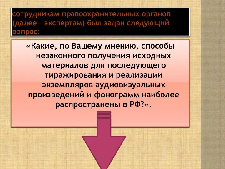 сотрудникам правоохранительных органов (далее – экспертам) был задан следующий вопрос: «Какие,