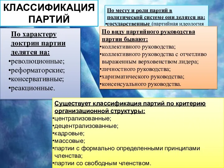 КЛАССИФИКАЦИЯ ПАРТИЙ По характеру доктрин партии делятся на: революционные; реформаторские; консервативные;