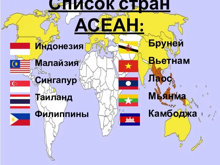 Список стран АСЕАН: Индонезия Малайзия Сингапур Таиланд Филиппины Бруней Вьетнам Лаос Мьянма Камбоджа