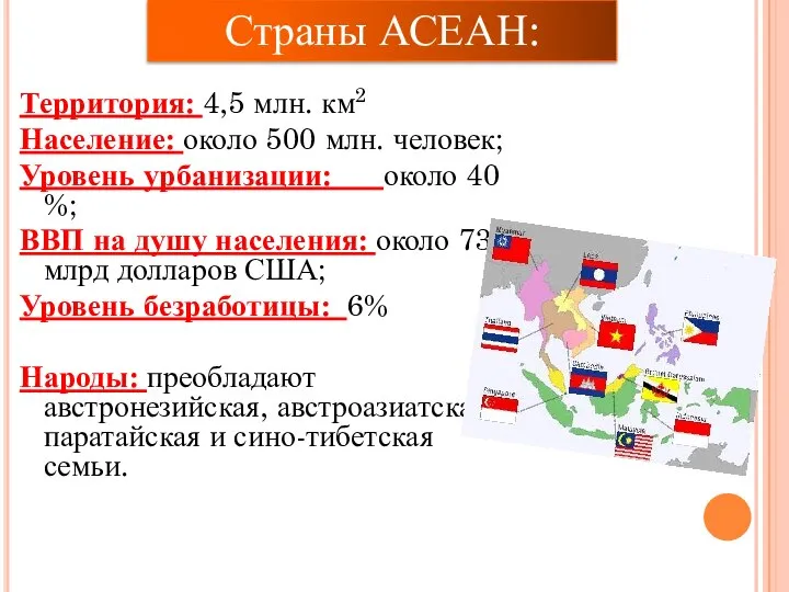 Территория: 4,5 млн. км2 Население: около 500 млн. человек; Уровень урбанизации: