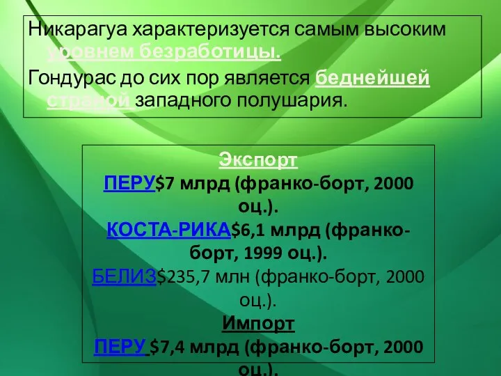 Никарагуа характеризуется самым высоким уровнем безработицы. Гондурас до сих пор является