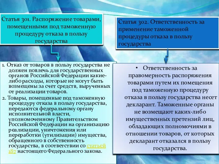 Статья 301. Распоряжение товарами, помещенными под таможенную процедуру отказа в пользу