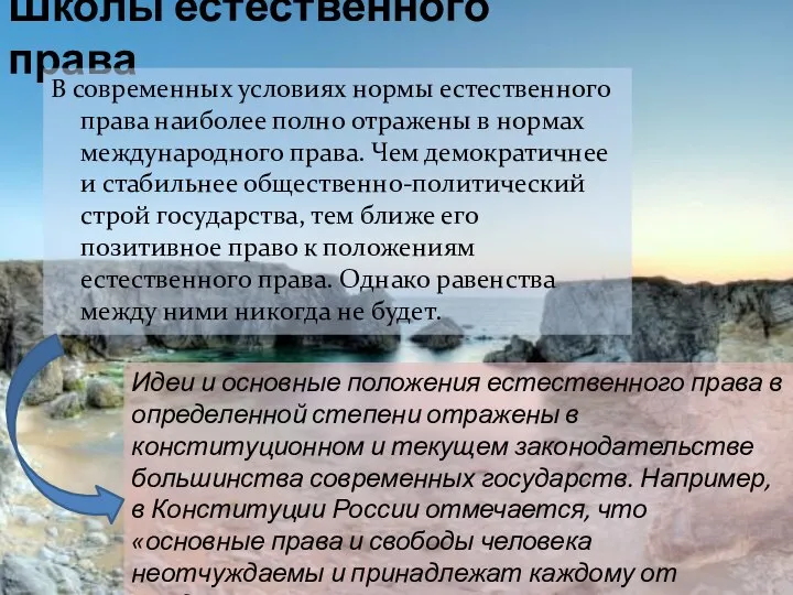 Школы естественного права В современных условиях нормы естественного права наиболее полно