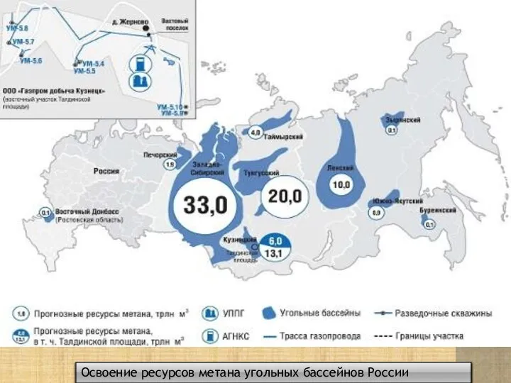 Освоение ресурсов метана угольных бассейнов России