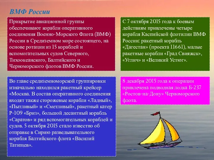 ВМФ России Прикрытие авиационной группы обеспечивают корабли оперативного соединения Военно-Морского Флота