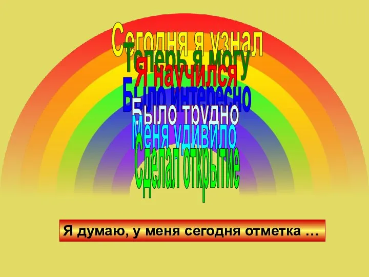 Сегодня я узнал Теперь я могу Я научился Было интересно Было