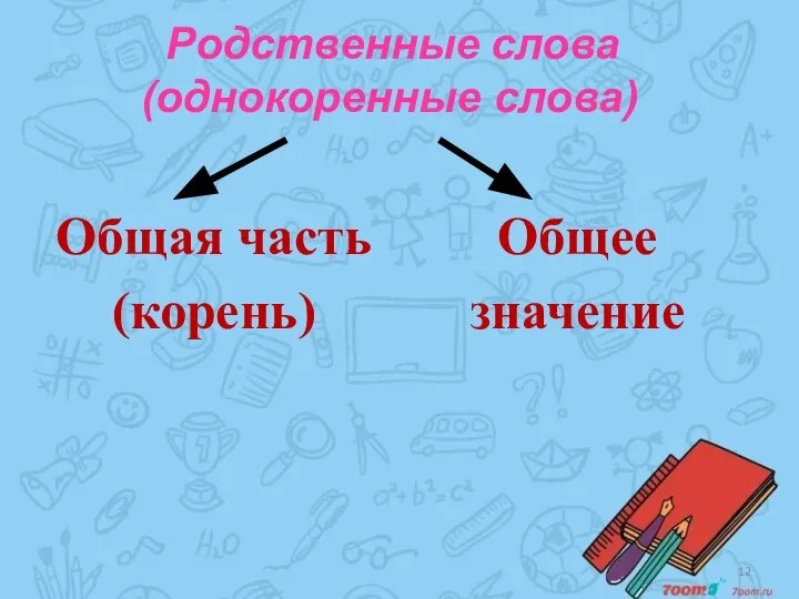 Родственные слова (однокоренные слова) Общая часть (корень) Общее значение