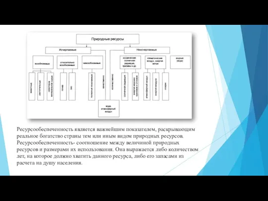 Ресурсообеспеченность является важнейшим показателем, раскрывающим реальное богатство страны тем или иным