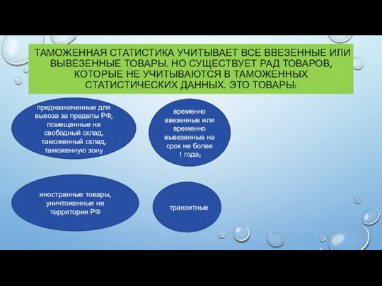 Таможенная статистика учитывает все ввезенные или вывезенные товары. Но существует рад