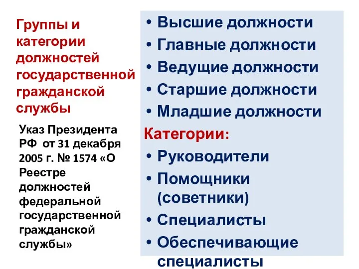 Группы и категории должностей государственной гражданской службы Высшие должности Главные должности