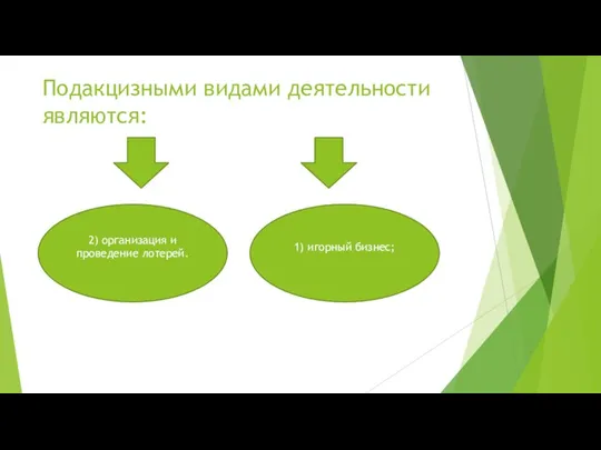 Подакцизными видами деятельности являются: 1) игорный бизнес; 2) организация и проведение лотерей.