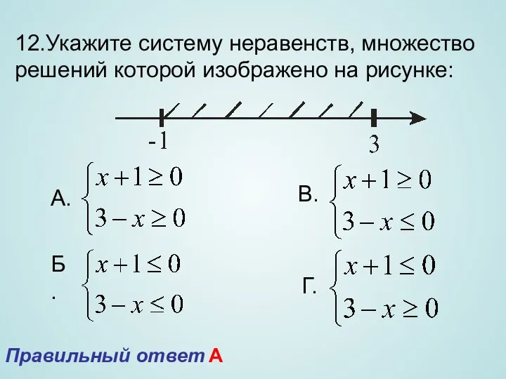 12.Укажите систему неравенств, множество решений которой изображено на рисунке: А. Б. В. Г. Правильный ответ А