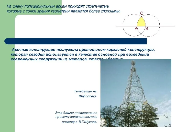 На смену полуциркульным аркам приходят стрельчатые, которые с точки зрения геометрии