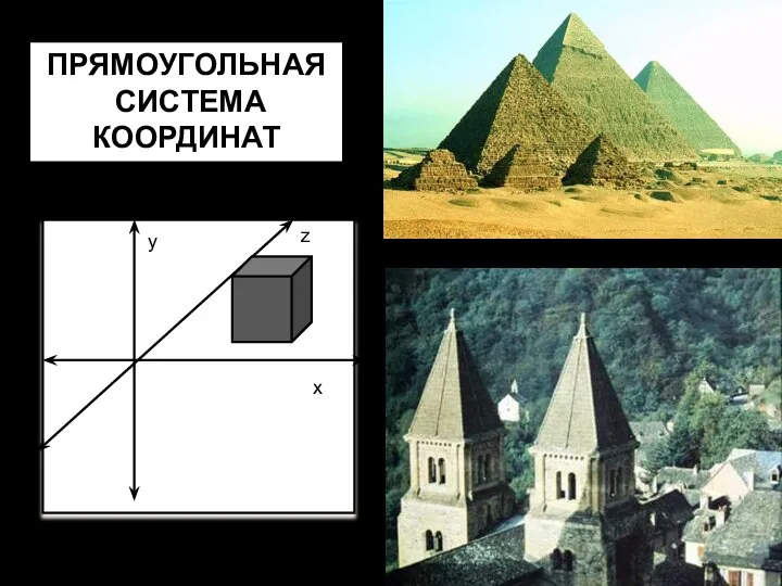 ПРЯМОУГОЛЬНАЯ СИСТЕМА КООРДИНАТ у х z