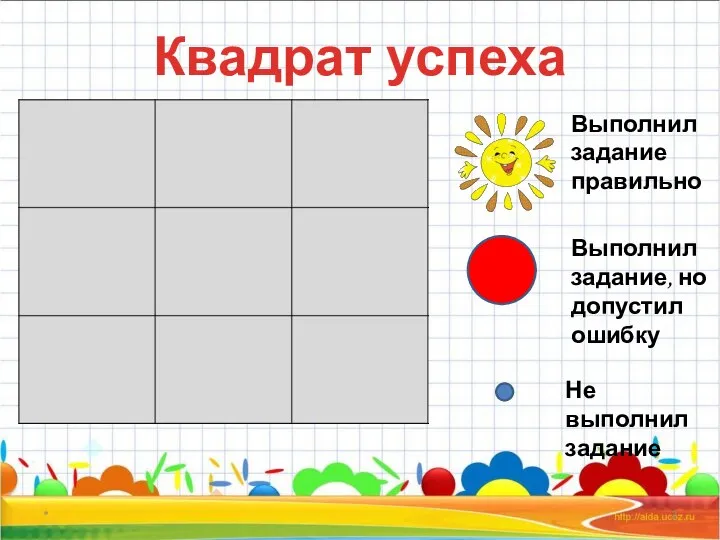 * Квадрат успеха Выполнил задание правильно Выполнил задание, но допустил ошибку Не выполнил задание