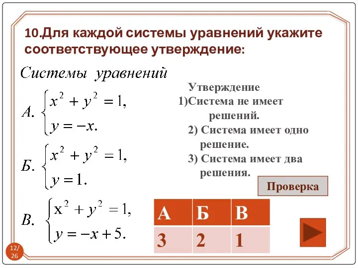 Утверждение Система не имеет решений. 2) Система имеет одно решение. 3)