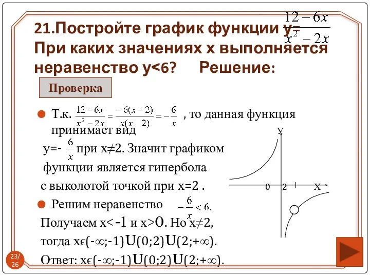 Т.к. , то данная функция принимает вид У у=- при х≠2.