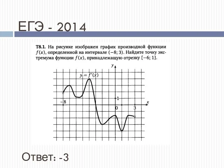 ЕГЭ - 2014 Ответ: -3