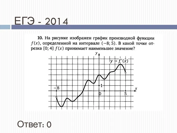 ЕГЭ - 2014 Ответ: 0