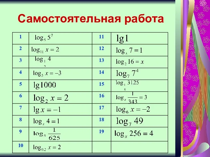 Самостоятельная работа