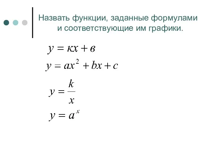 Назвать функции, заданные формулами и соответствующие им графики.