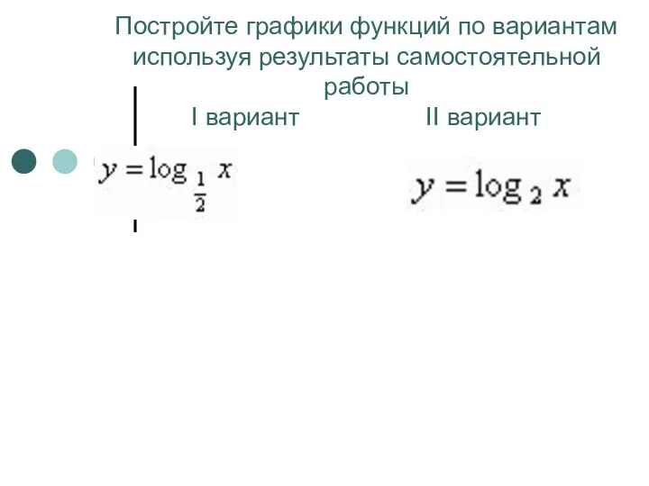 Постройте графики функций по вариантам используя результаты самостоятельной работы I вариант II вариант