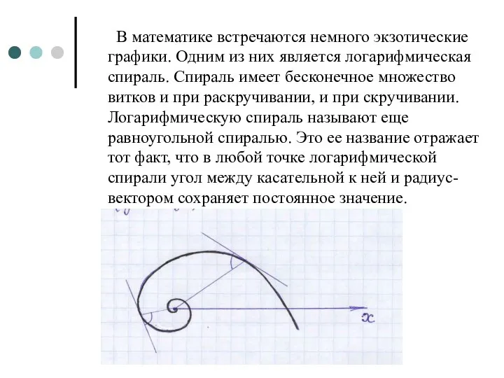 В математике встречаются немного экзотические графики. Одним из них является логарифмическая