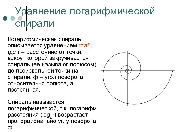 Уравнение логарифмической спирали Логарифмическая спираль описывается уравнением r=aф, где r –