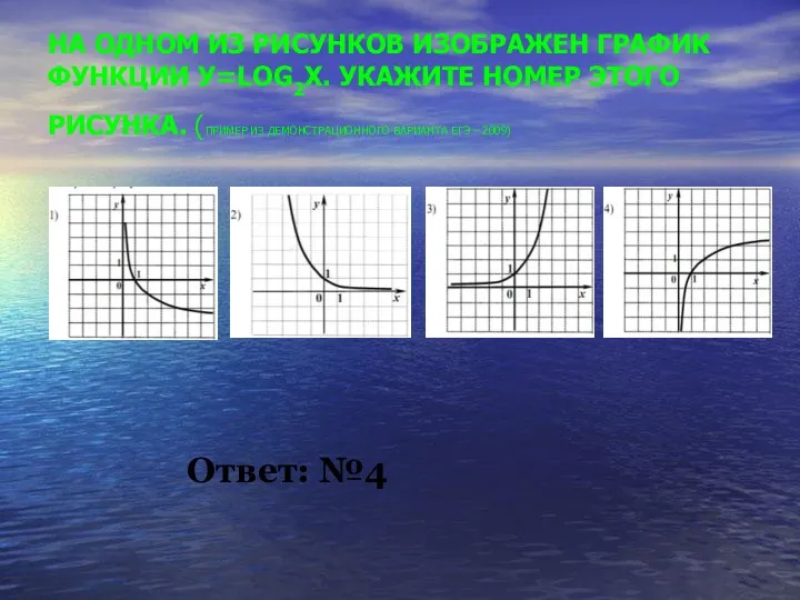 Ответ: №4 НА ОДНОМ ИЗ РИСУНКОВ ИЗОБРАЖЕН ГРАФИК ФУНКЦИИ У=LOG2Х. УКАЖИТЕ