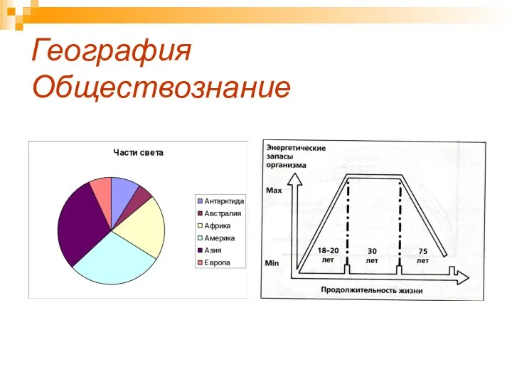 География Обществознание